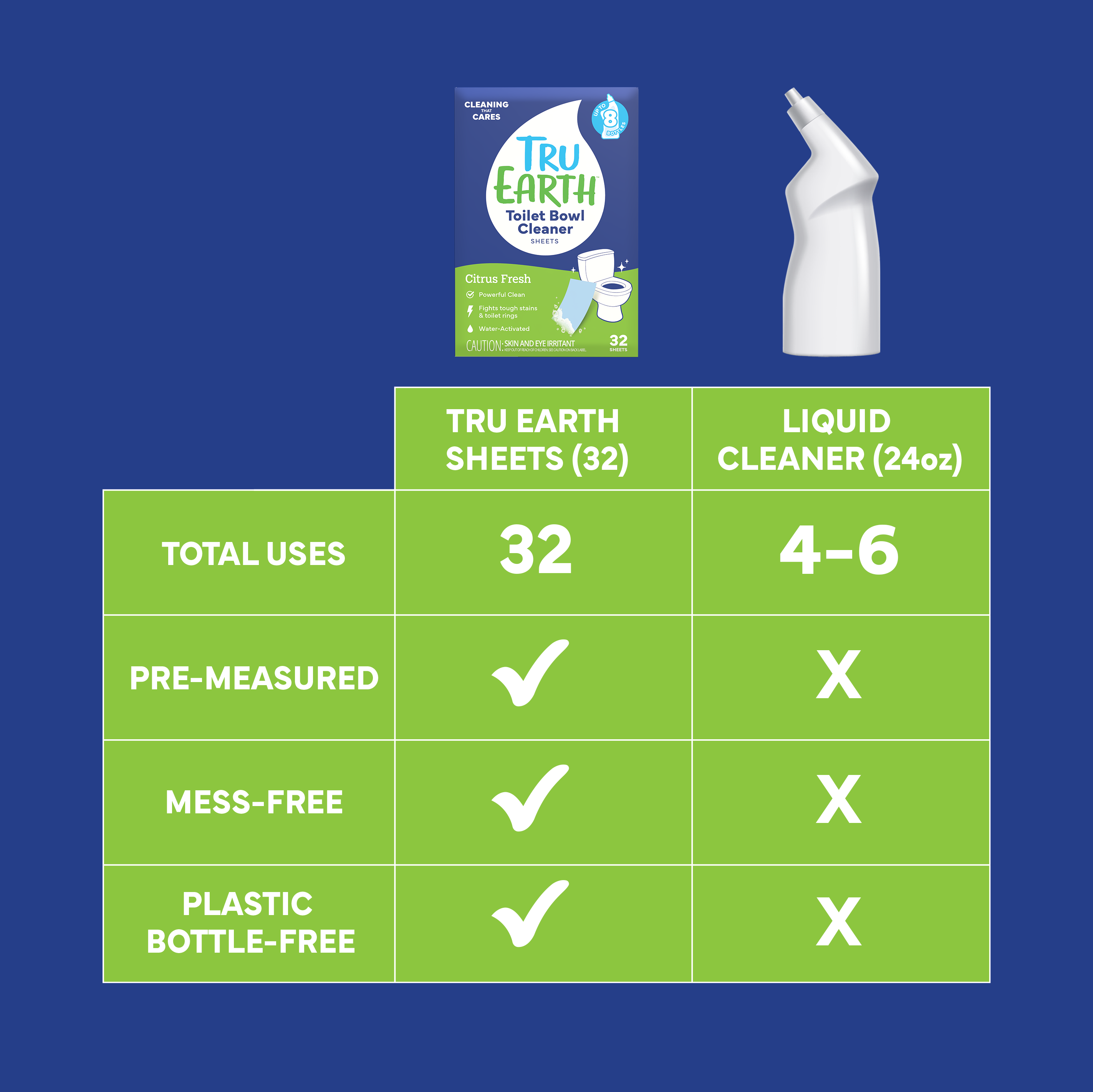 Tru Earth Toilet Bowl Cleaner - Image 6